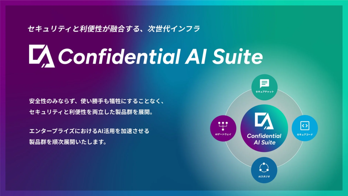 Confidential AI Suiteの紹介