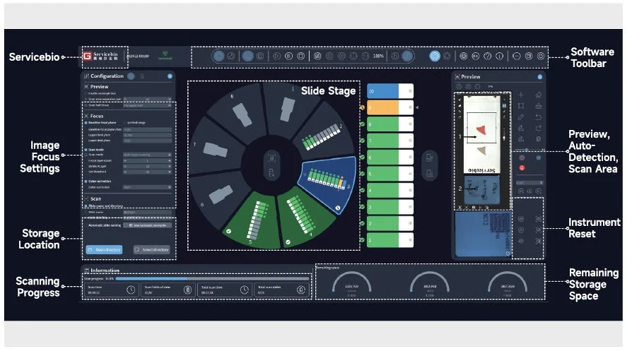 Servicebioスキャンソフトウェアのインターフェース