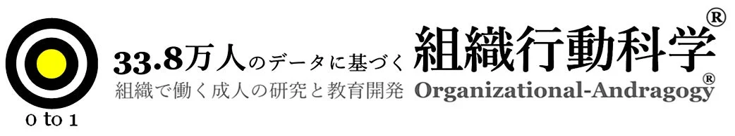 組織行動科学に基づく分析