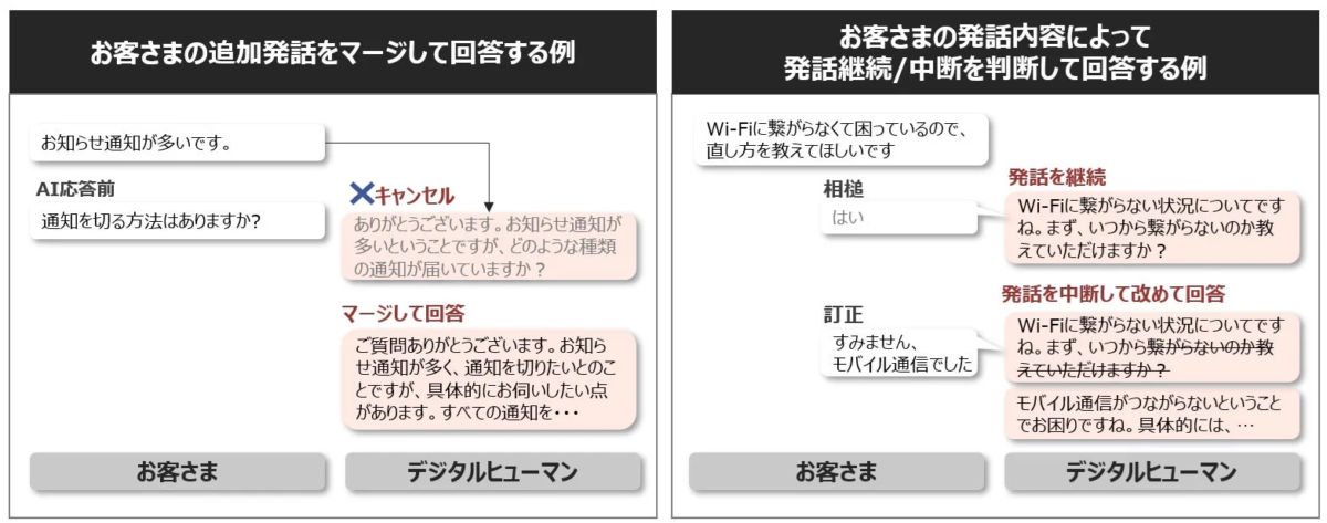 お客さまの追加発話をマージして回答する例