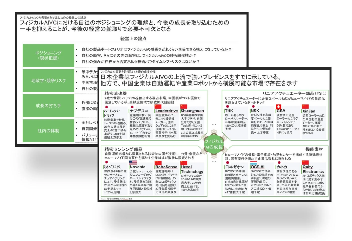 フィジカルAIバリューチェーンにおける経営上の論点