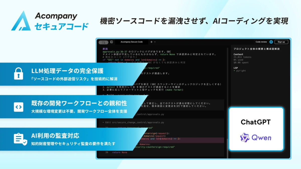 Acompany セキュアコードの主な特長