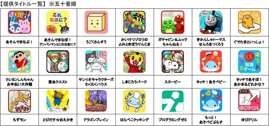【提供タイトル一覧】 ※五十音順 あそんでまなぶ！ あそんでまなぼ！アンパンマンとこれなあに？ うごくさんすう かいけつゾロリのよみときぼうけんじま ガチャピン＆ムックちゃんねる！ きかんしゃトーマスせんろをつくろう ぐでたまといっしょ！ クレヨンしんちゃんお手伝い大作戦 昆虫クエスト サンリオキャラクターズわくわくハウス しまじろうパーク スヌーピー タッチ！あそベビー タッチであそぼ！あかまるどれかな？ ちずモン とびだす☆おえかき ドラゴンブレイン はらぺこクッキング プログラミングゼミ もっと！あそベビーぷらす ゆびドリル