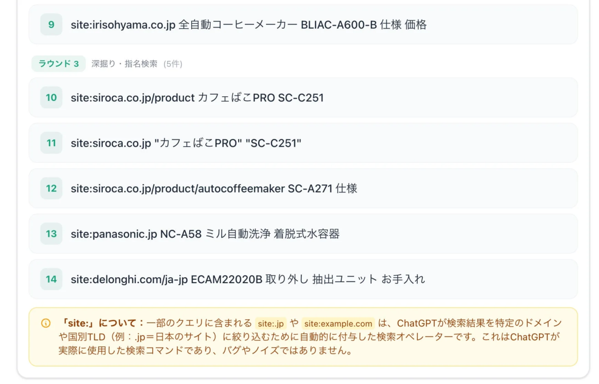 検索結果の一覧を示す画像