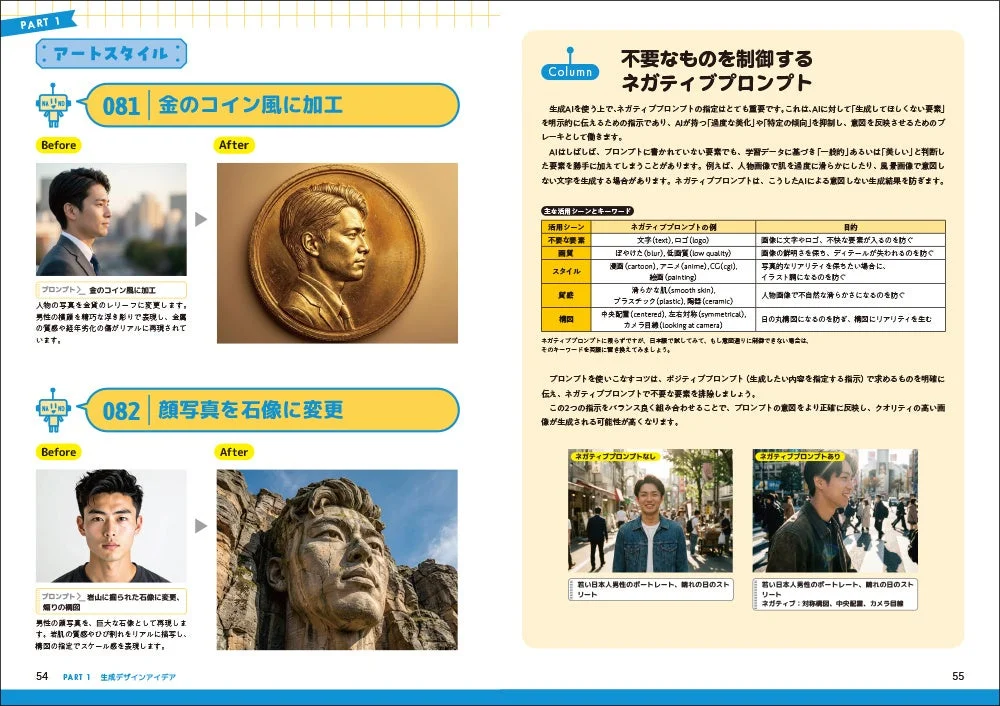 アートスタイル変換とネガティブプロンプト
