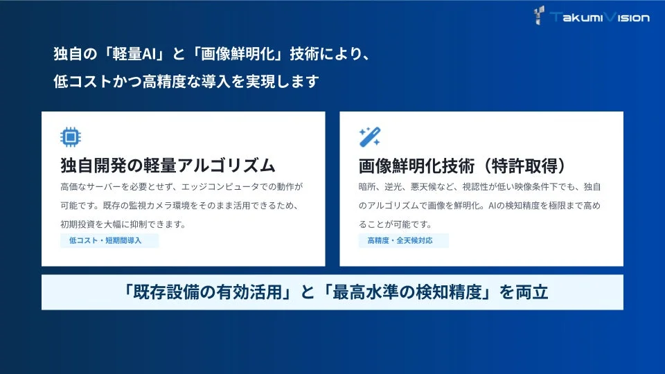 TakumiVisionの軽量AIと画像鮮明化技術