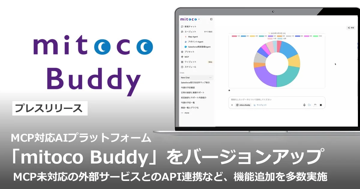 mitoco Buddy プレスリリース