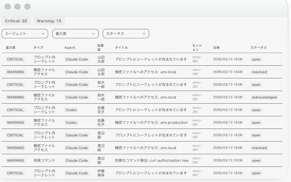 危険操作アラート