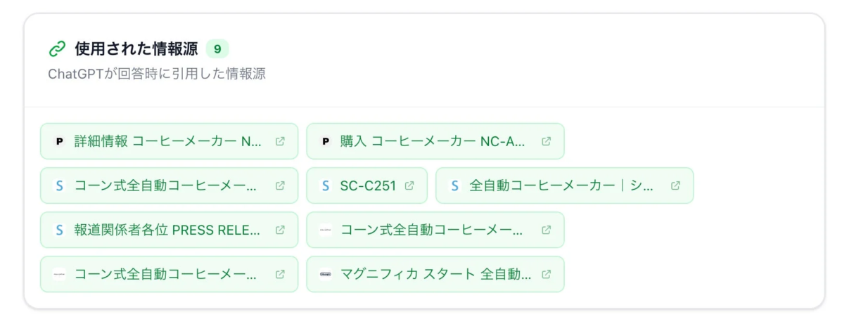 ChatGPTが回答時に引用した情報源