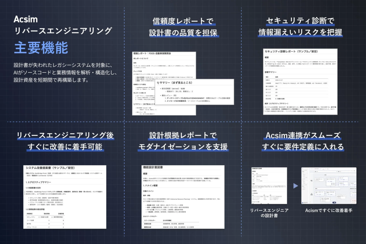 Acsim リバースエンジニアリング 主要機能