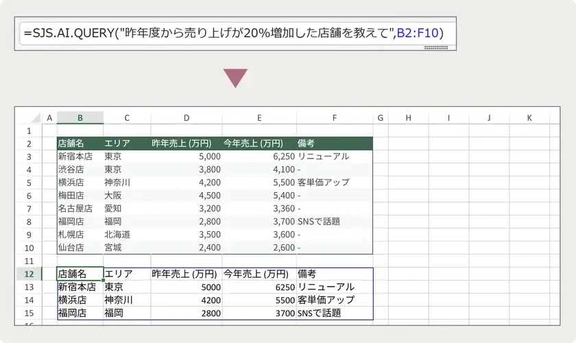 AI関数-AI連携機能
